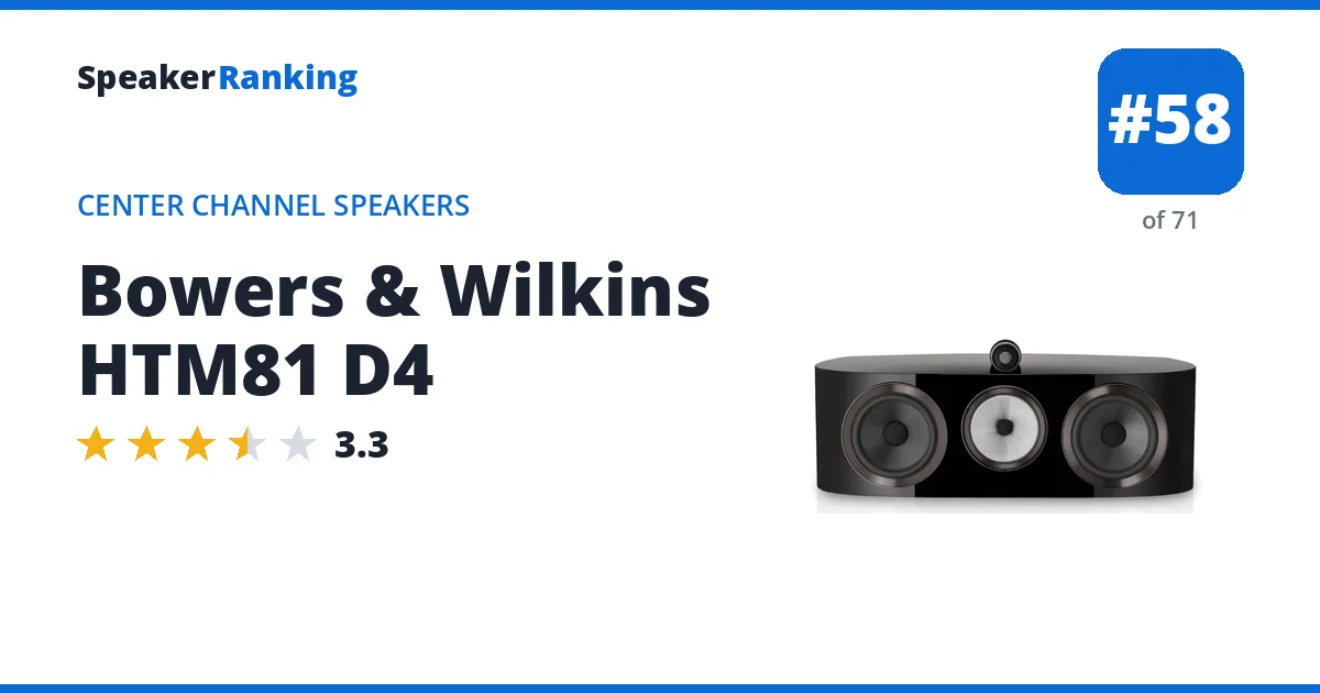 Bowers & Wilkins HTM81 D4 ranking card
