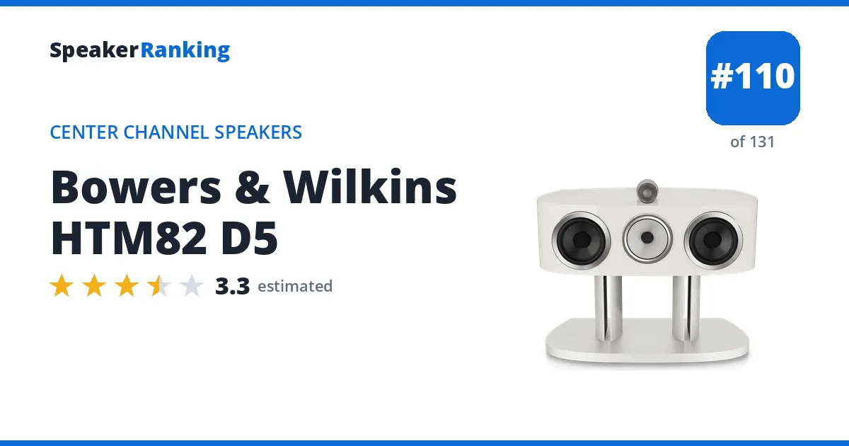 Bowers & Wilkins HTM82 D5 ranking card