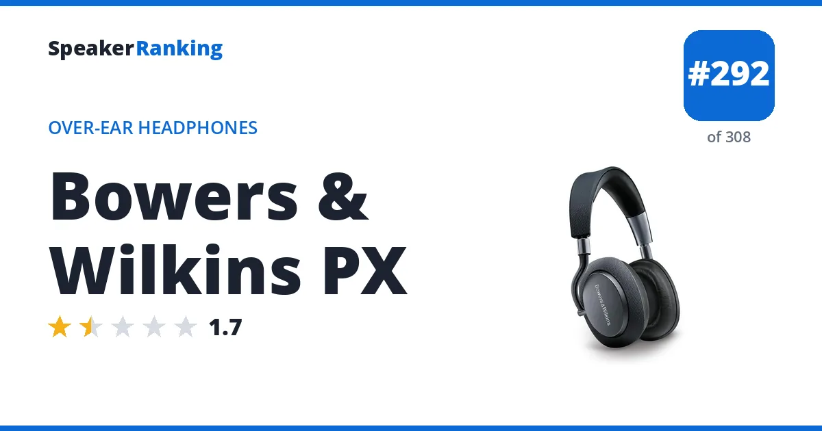 Bowers & Wilkins PX - ranked #292 of 308 Over-Ear Headphones · Editor's rating 1.7/5