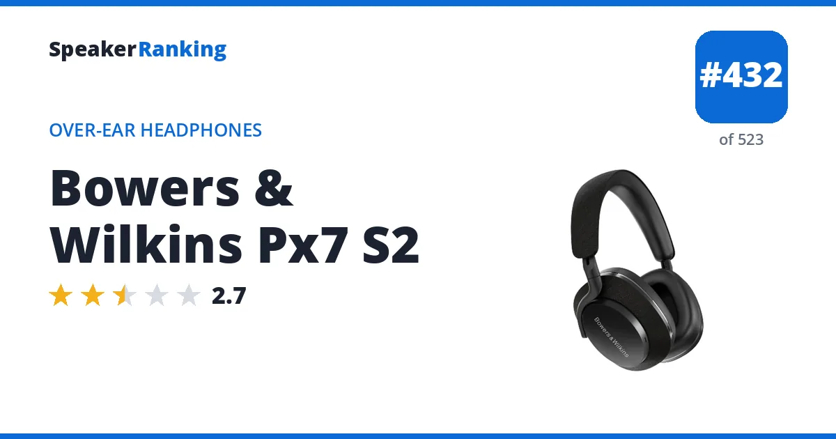 Bowers & Wilkins Px7 S2 ranking card