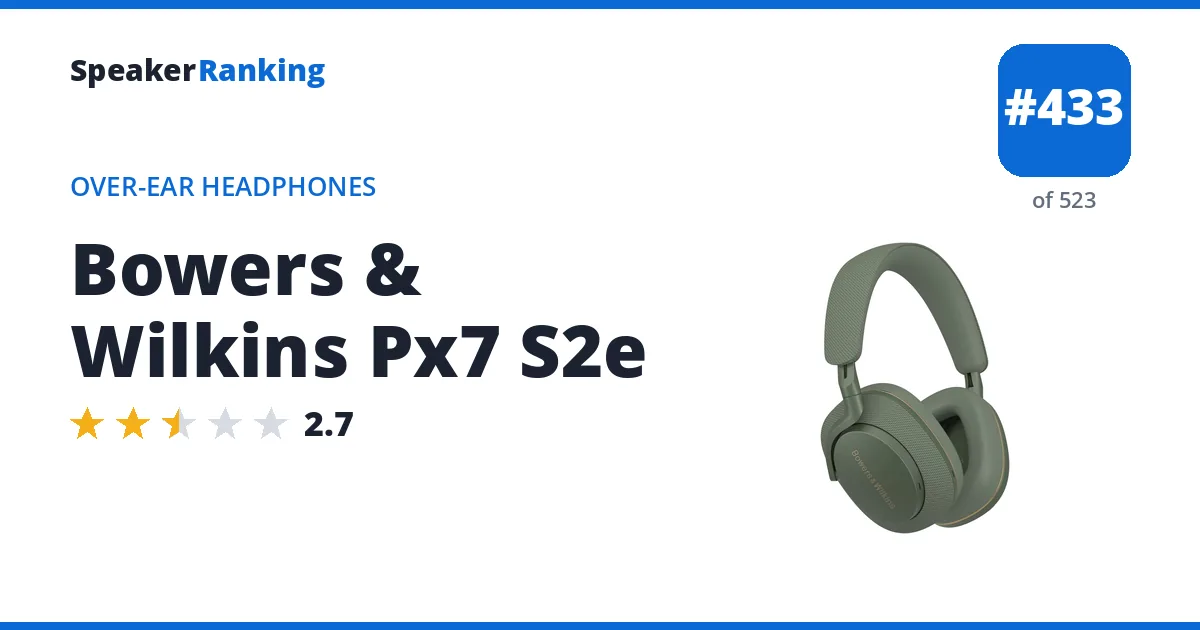 Bowers & Wilkins Px7 S2e ranking card