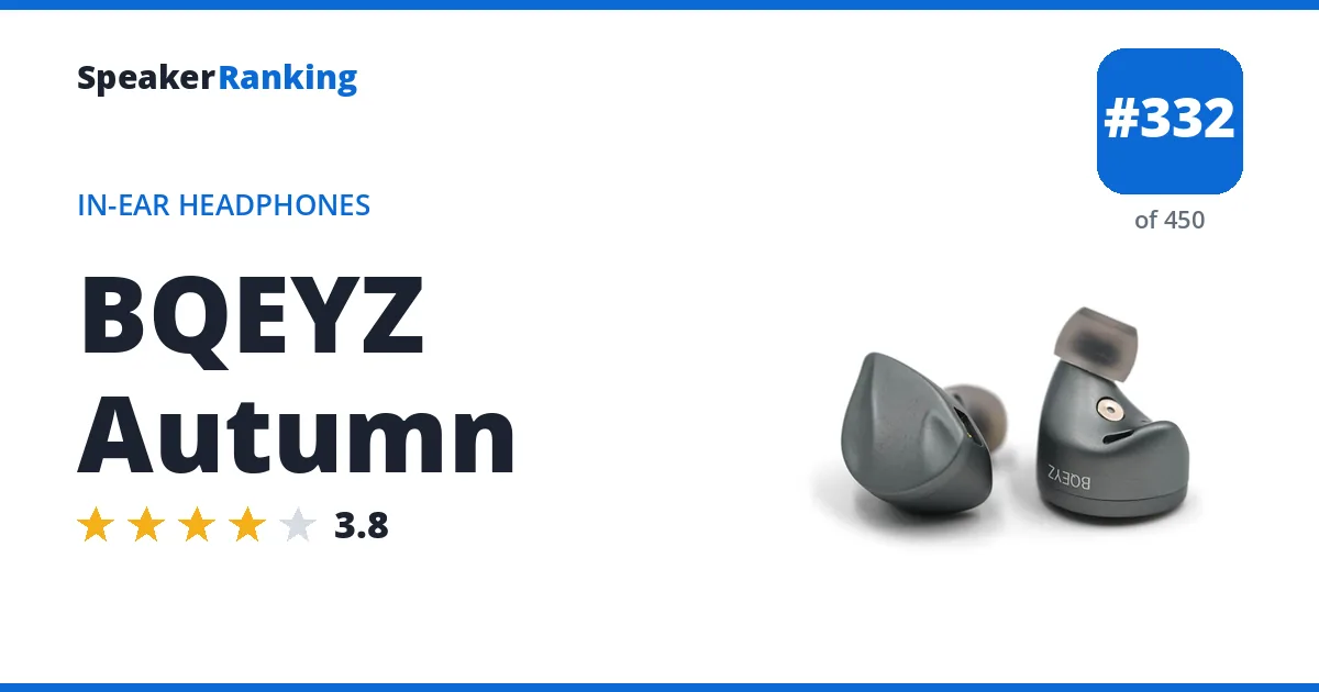 BQEYZ Autumn - ranked #332 of 450 In-Ear Headphones · Editor's rating 3.8/5