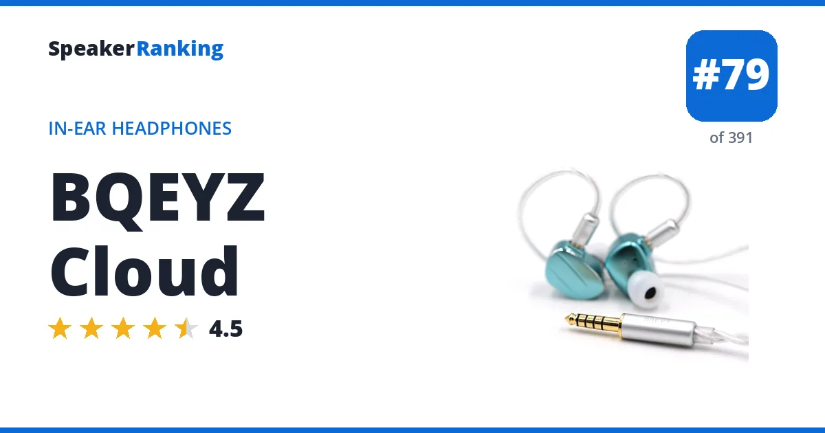 BQEYZ Cloud ranking card