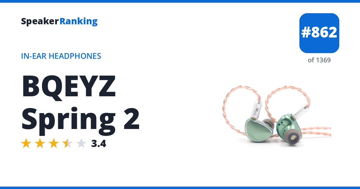 BQEYZ Spring 2 - ranked #862 of 1369 In-Ear Headphones · Editor's rating 3.4/5