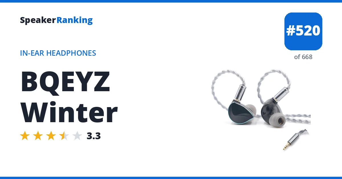BQEYZ Winter - ranked #516 of 657 In-Ear Headphones · Editor's rating 3.3/5