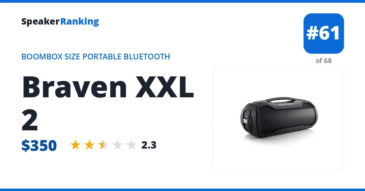 Braven XXL 2 ranking card