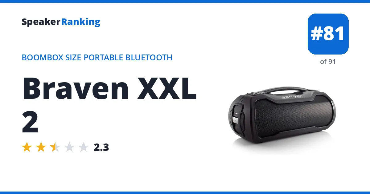 Braven XXL 2 ranking card