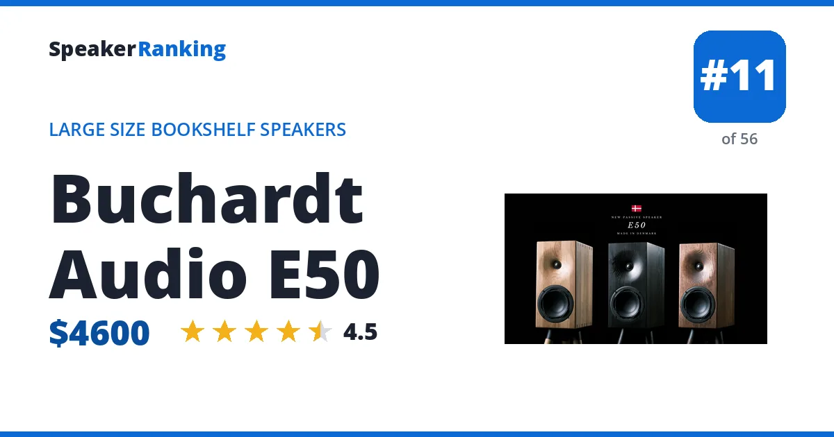 Buchardt Audio E50 - ranked #11 of 56 Large Size Bookshelf Speakers · Editor's rating 4.5/5