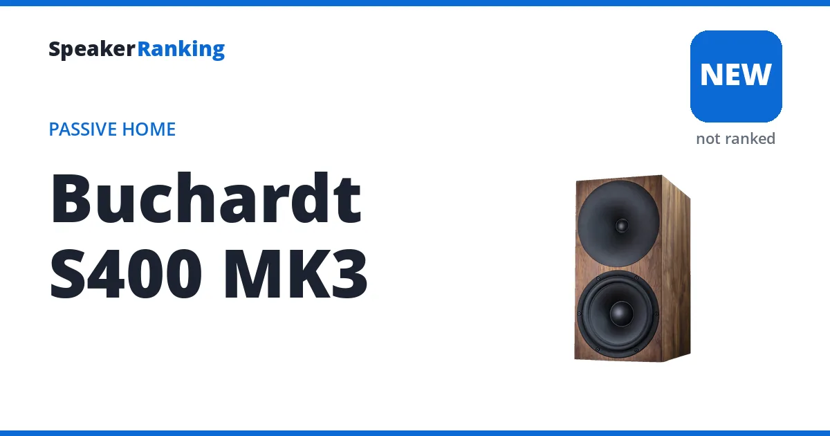 Buchardt S400 MK3, not yet ranked