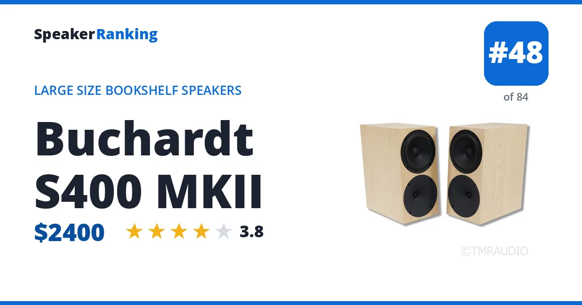 Buchardt S400 MKII ranking card