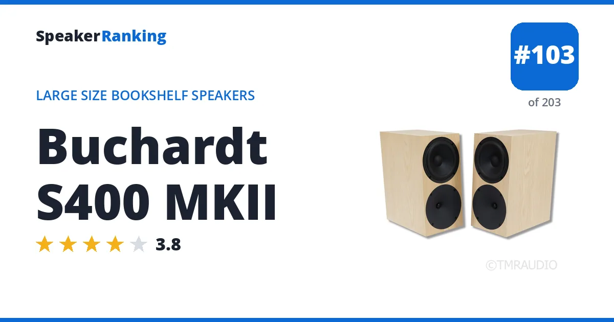 Buchardt S400 MKII ranking card