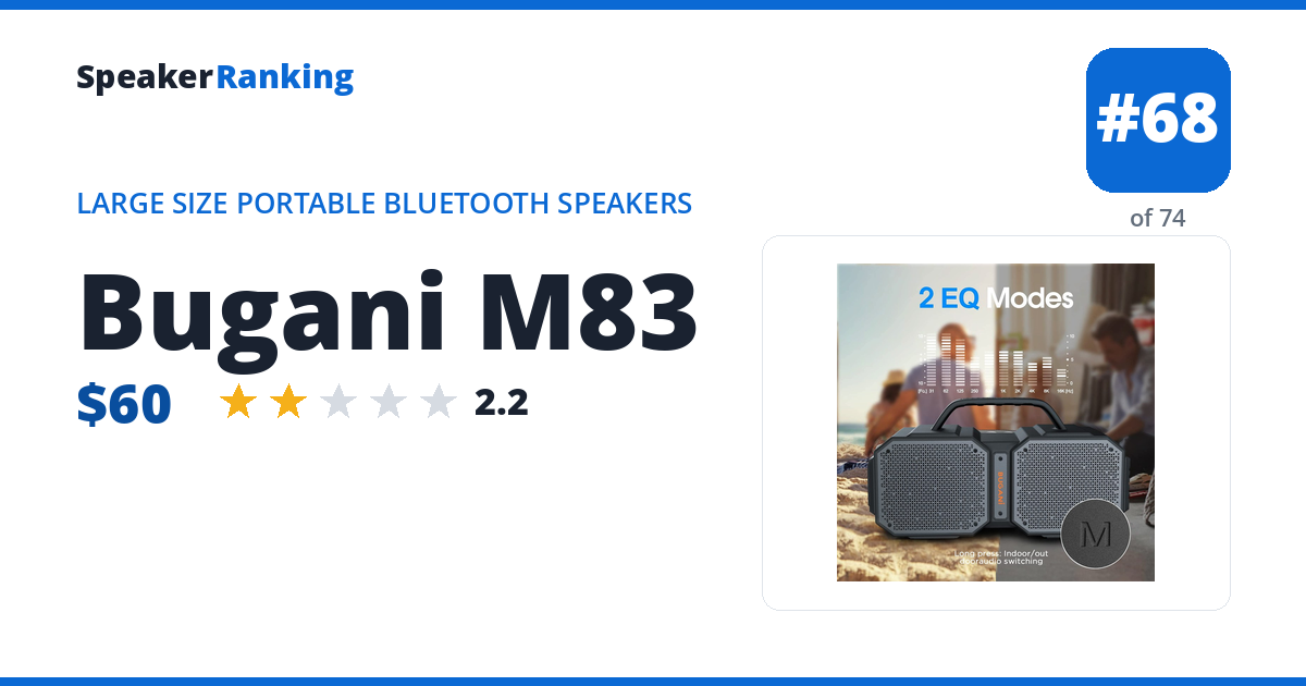 Bugani M83 — ranked #68 of 74 Large Size Portable Bluetooth Speakers