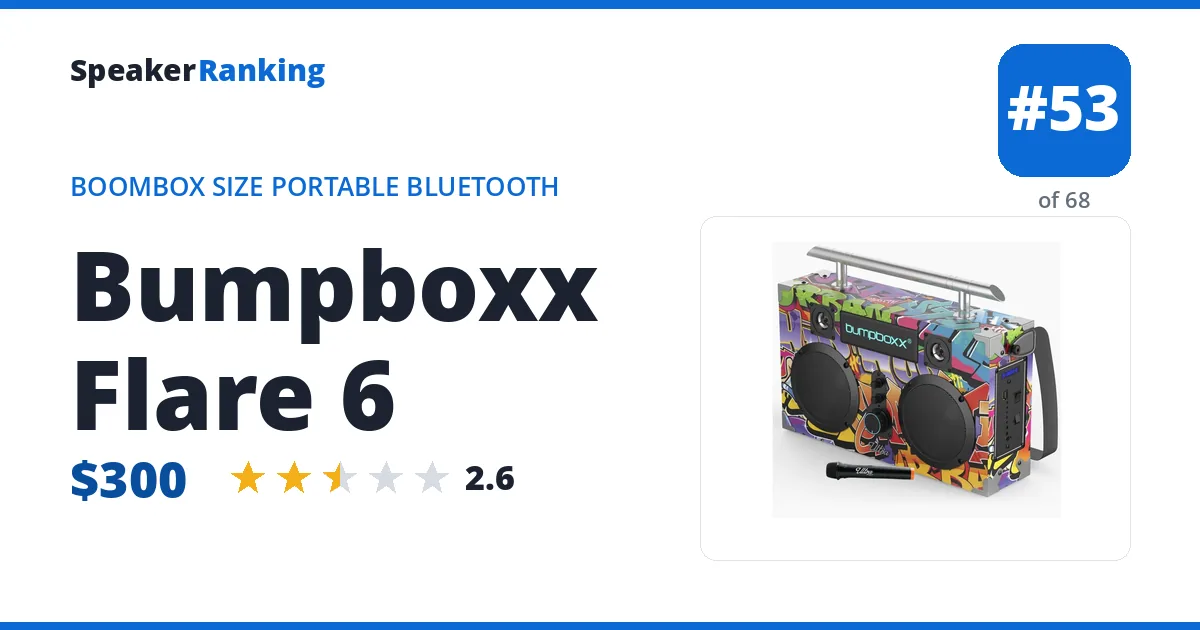 Bumpboxx Flare 6 ranking card