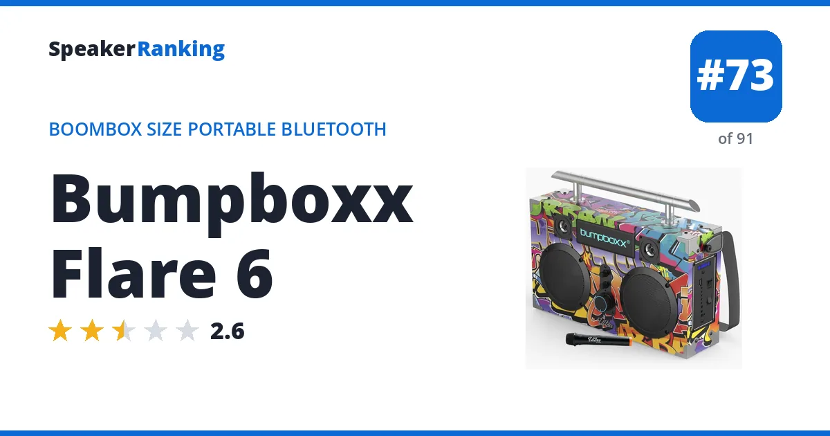 Bumpboxx Flare 6 ranking card
