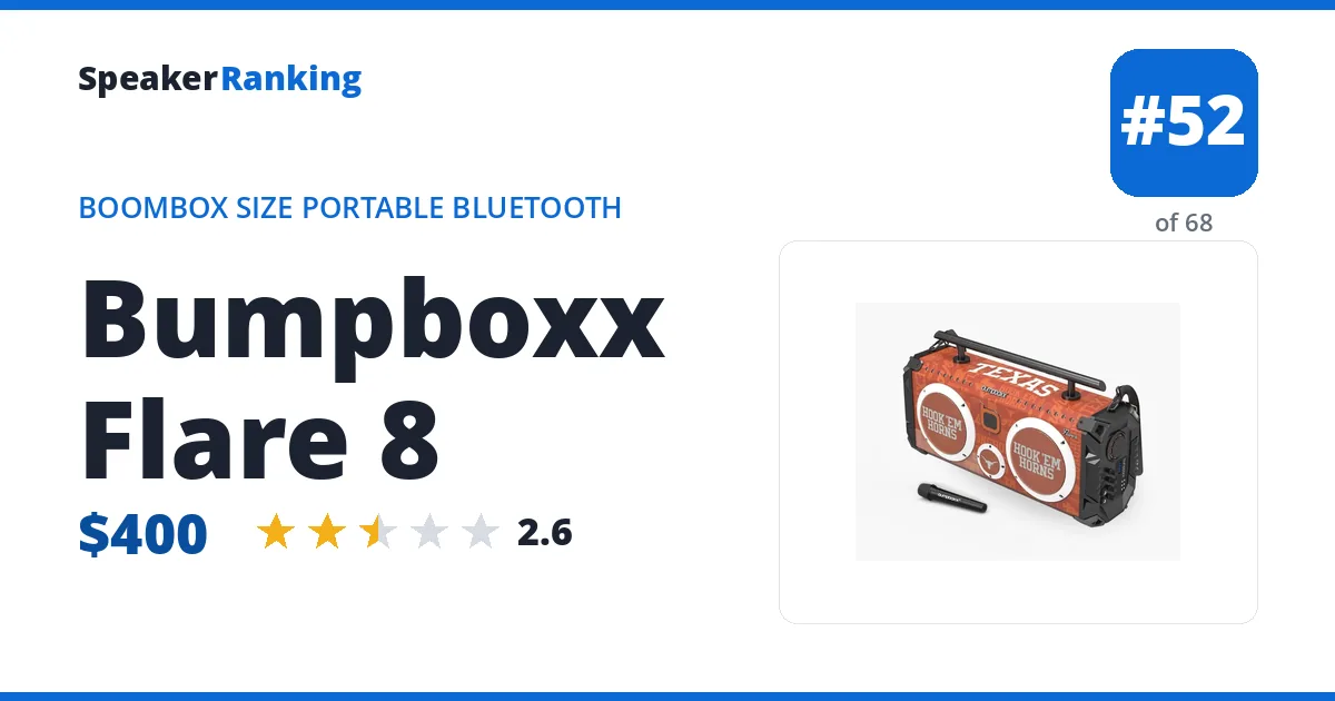 Bumpboxx Flare 8 ranking card