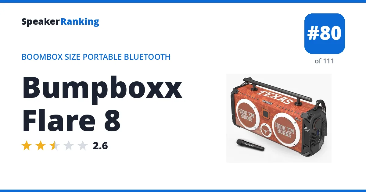 Bumpboxx Flare 8 ranking card