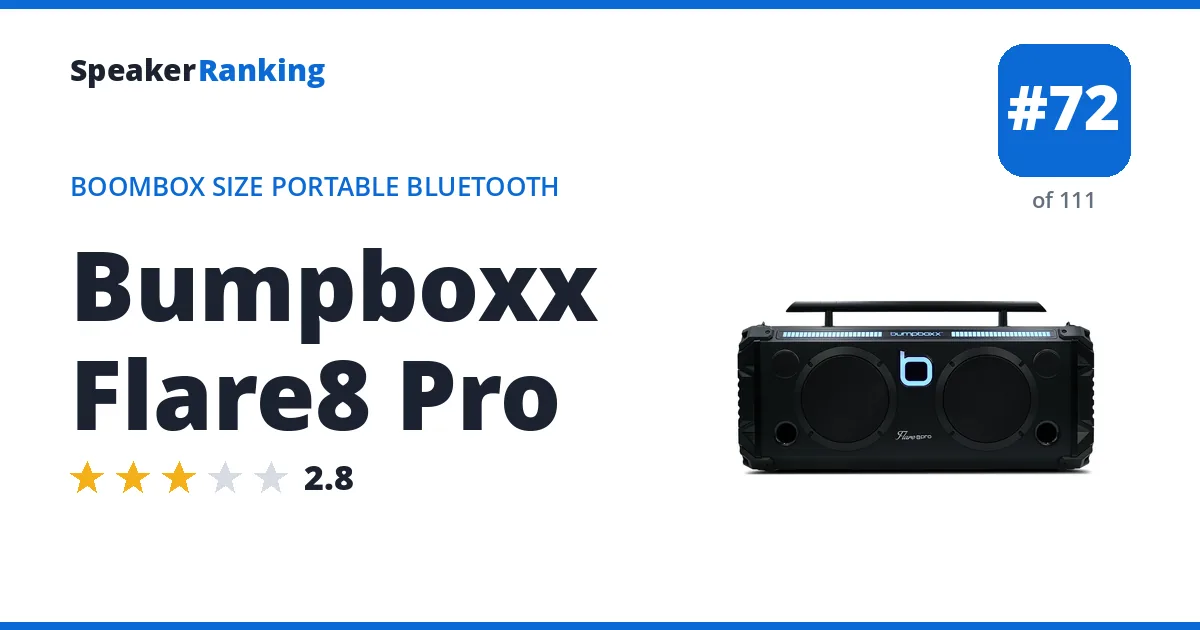 Bumpboxx Flare8 Pro ranking card