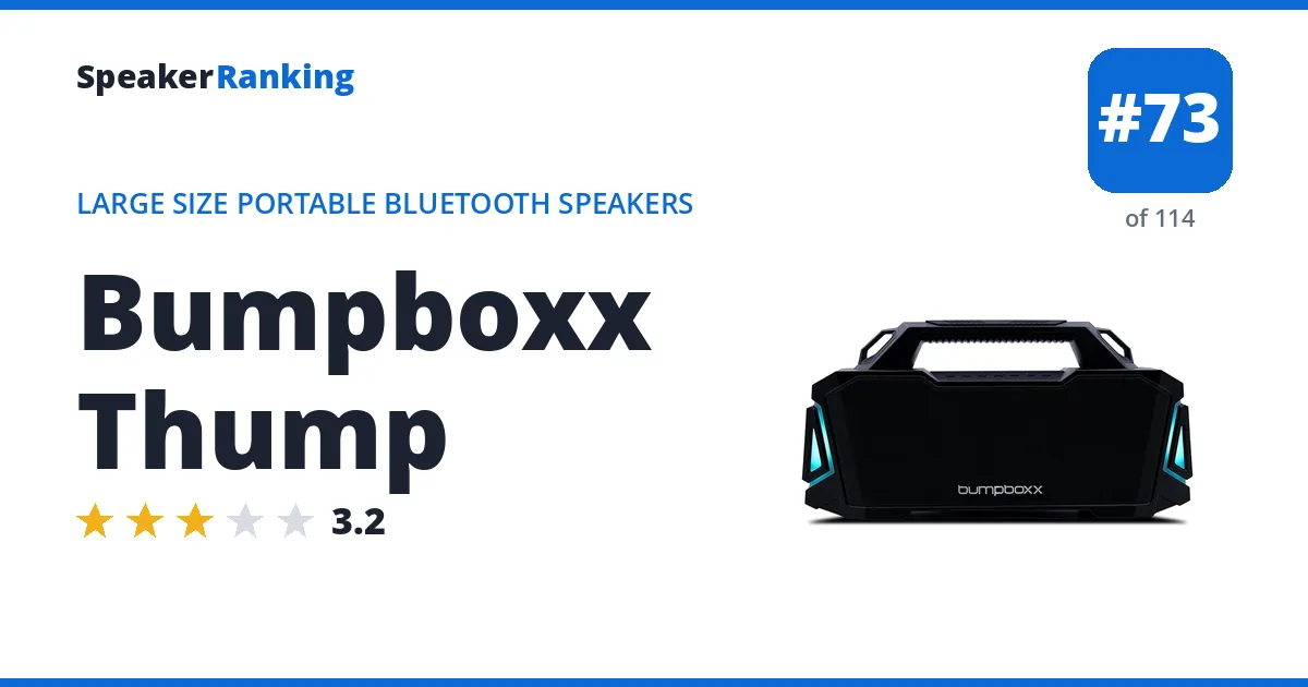 Bumpboxx Thump ranking card