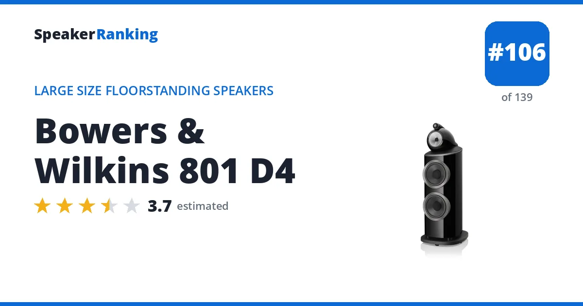 Bowers & Wilkins 801 D4 ranking card