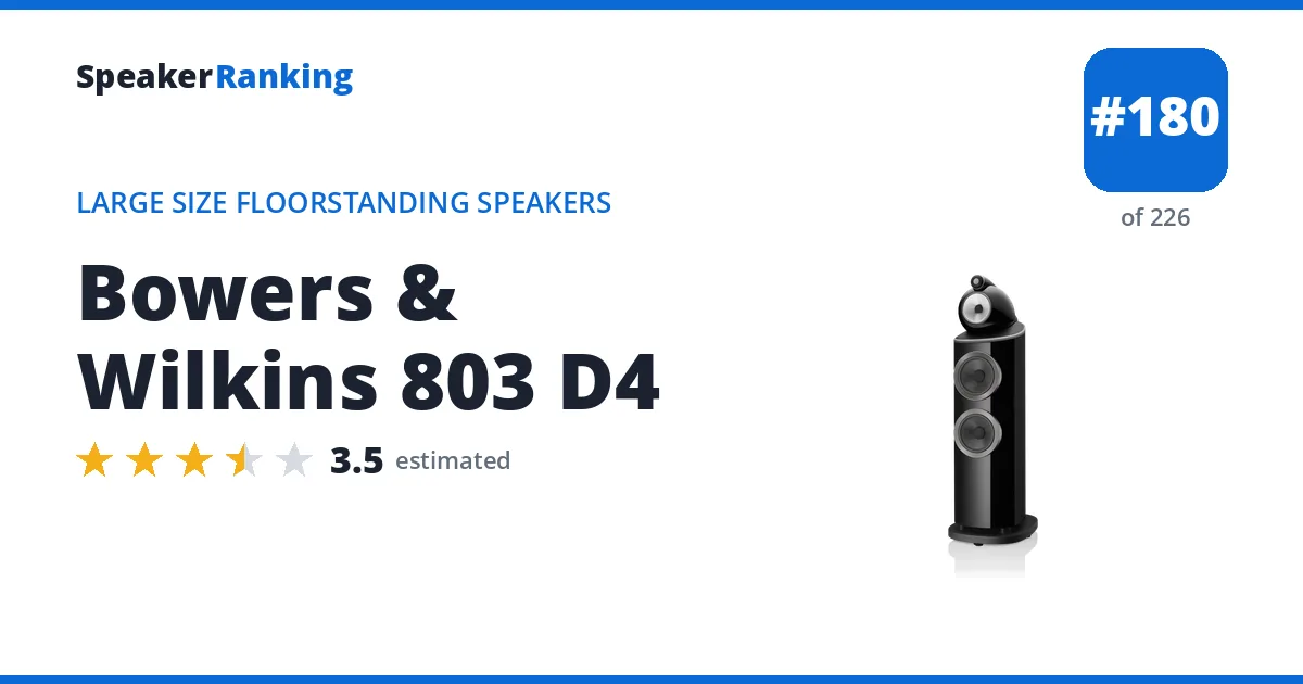 Bowers & Wilkins 803 D4 ranking card