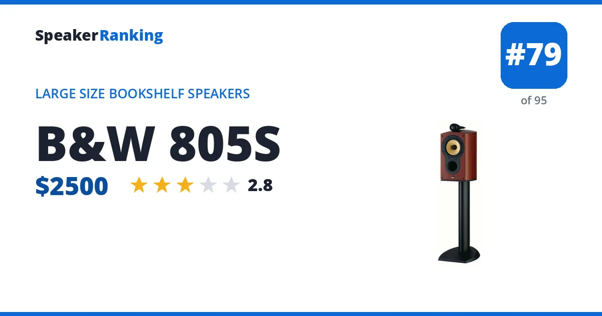 B&W 805S - ranked #79 of 95 Large Size Bookshelf Speakers · Editor's rating 2.8/5