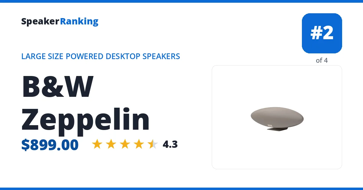 B&W Zeppelin ranking card