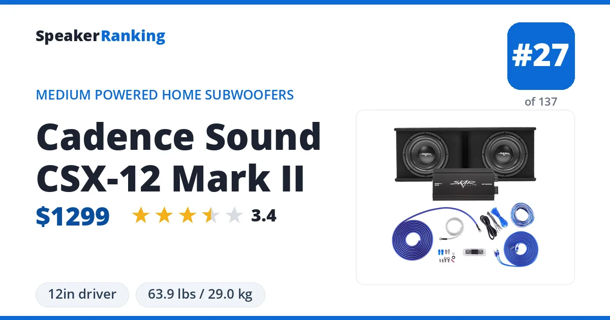 Cadence Sound CSX-12 Mark II ranking card