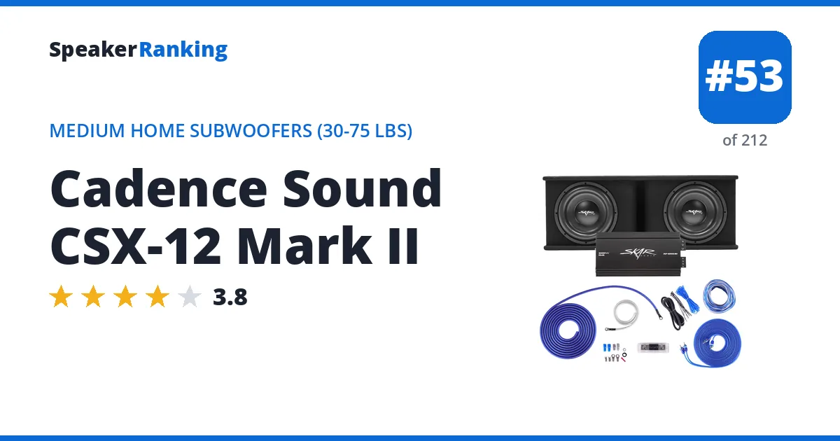 Cadence Sound CSX-12 Mark II ranking card