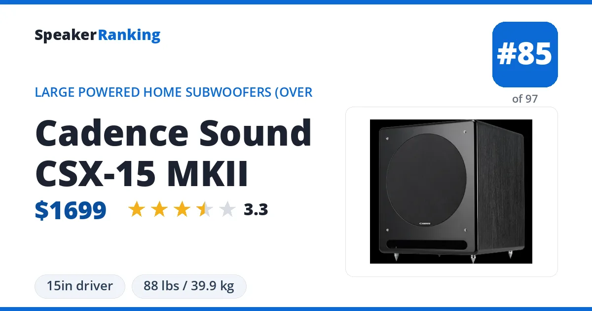 Cadence Sound CSX-15 MKII ranking card