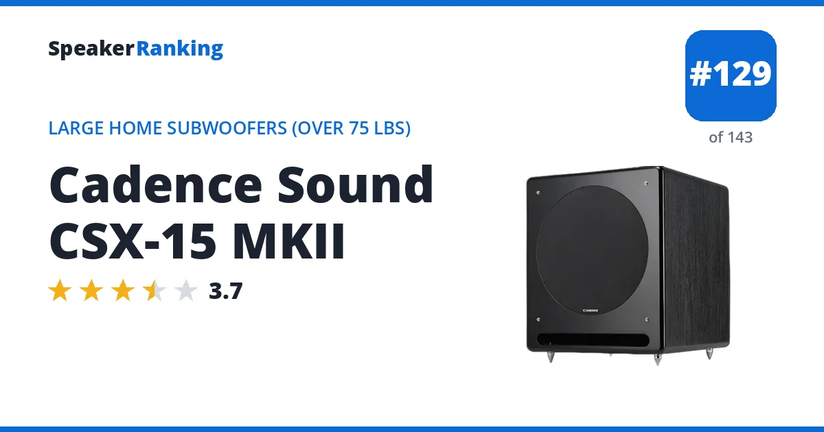 Cadence Sound CSX-15 MKII ranking card