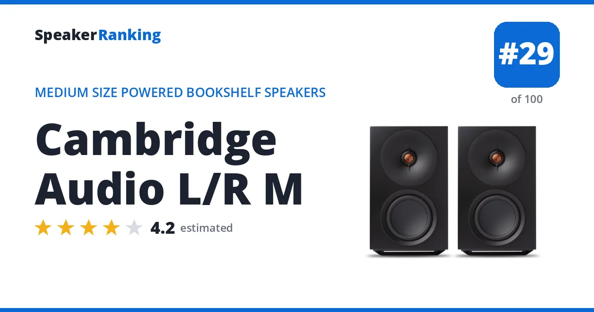 Cambridge Audio L/R M - ranked #29 of 100 Medium Size Powered Bookshelf Speakers · Editor's rating 4.2/5