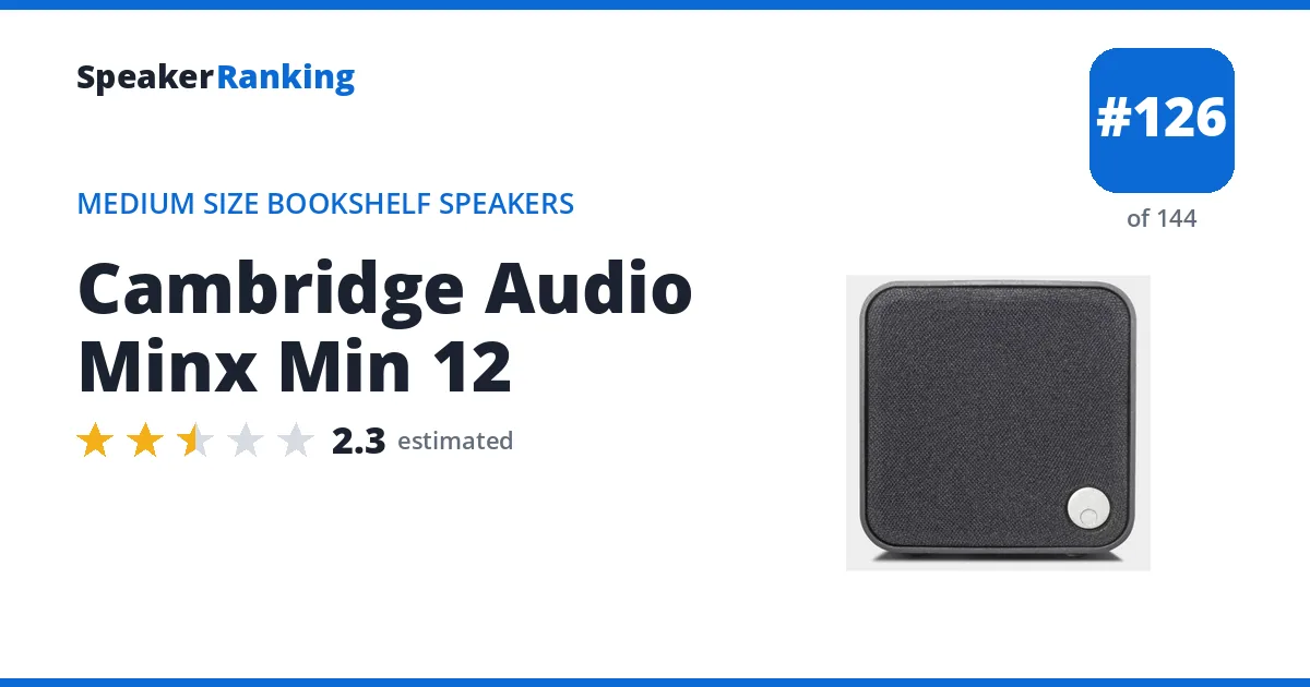Cambridge Audio Minx Min 12 - ranked #126 of 144 Medium Size Bookshelf Speakers · Editor's rating 2.3/5
