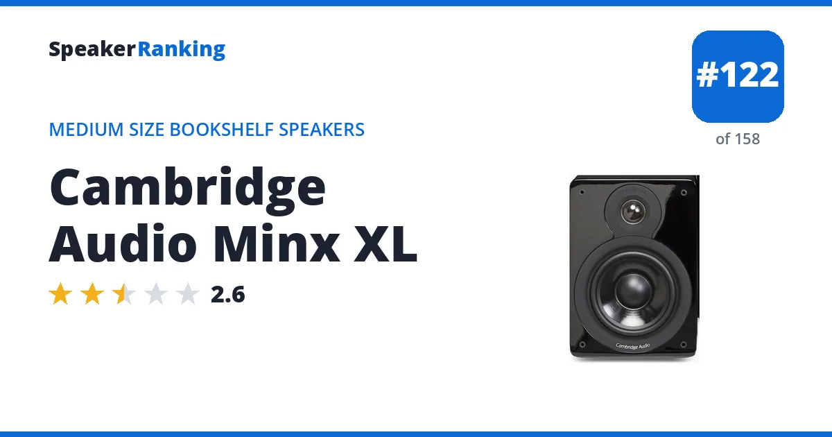 Cambridge Audio Minx XL - ranked #122 of 158 Medium Size Bookshelf Speakers · Editor's rating 2.6/5