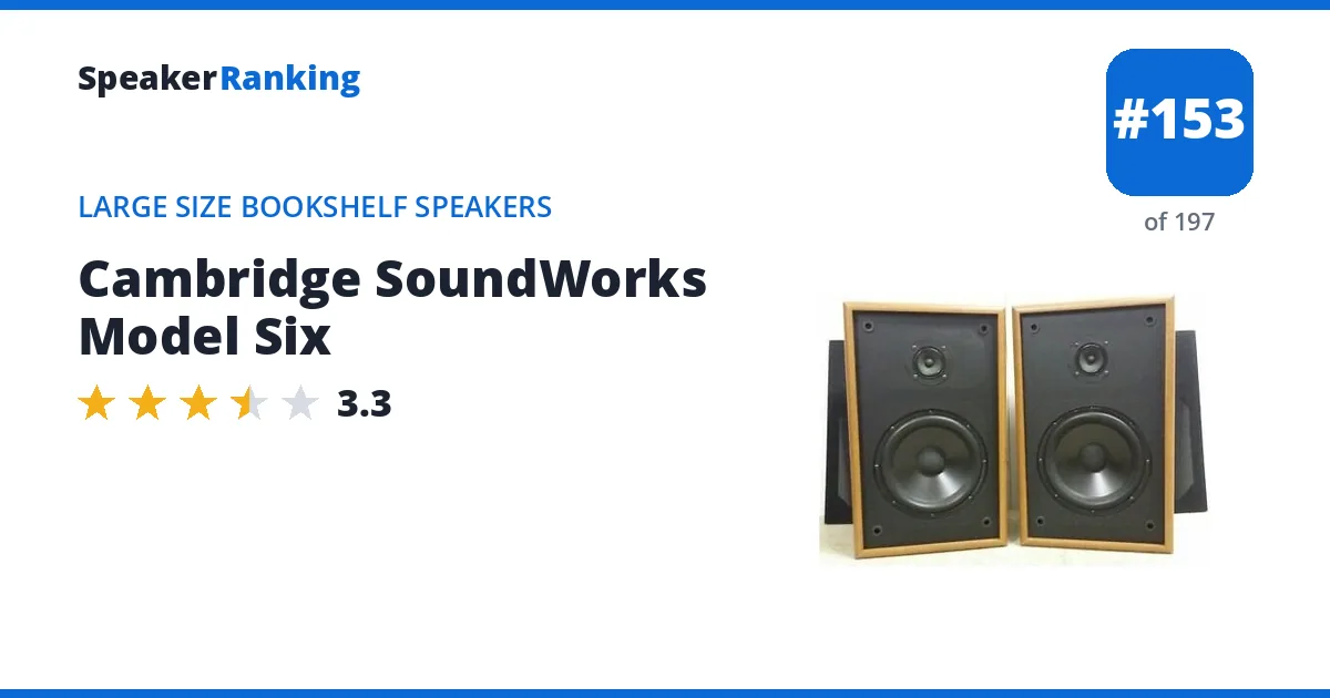 Cambridge SoundWorks Model Six - ranked #153 of 197 Large Size Bookshelf Speakers · Editor's rating 3.3/5