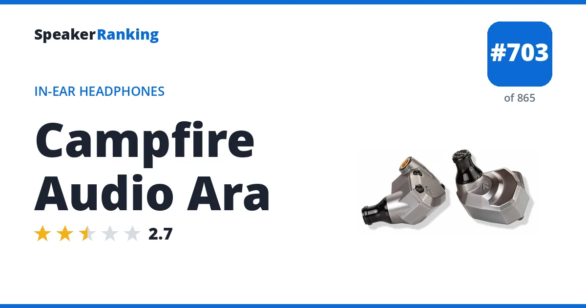 Campfire Audio Ara - ranked #703 of 865 In-Ear Headphones · Editor's rating 2.7/5