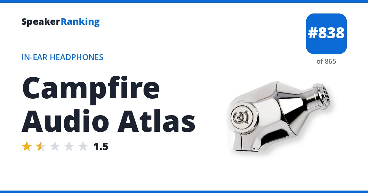 Campfire Audio Atlas - ranked #838 of 865 In-Ear Headphones · Editor's rating 1.5/5