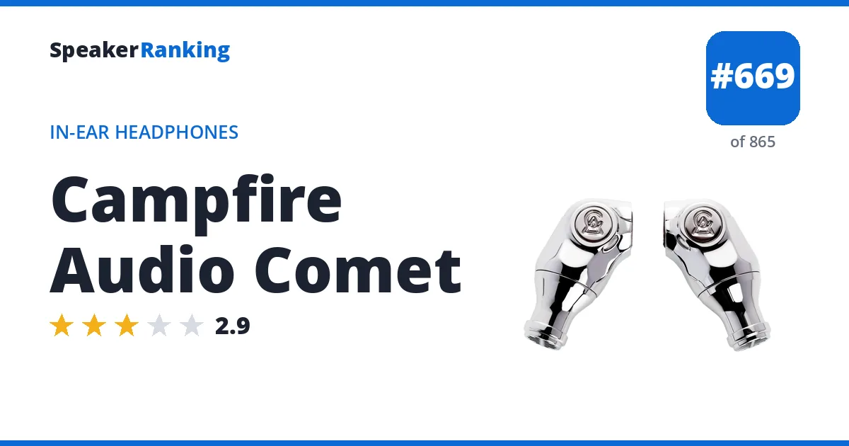 Campfire Audio Comet - ranked #669 of 865 In-Ear Headphones · Editor's rating 2.9/5