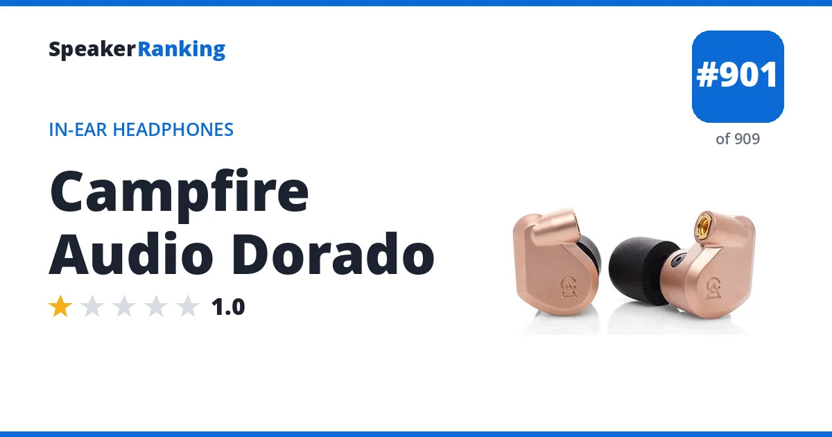 Campfire Audio Dorado - ranked #901 of 909 In-Ear Headphones · Editor's rating 1/5