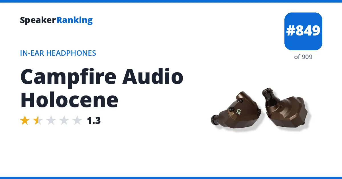 Campfire Audio Holocene - ranked #849 of 909 In-Ear Headphones · Editor's rating 1.3/5