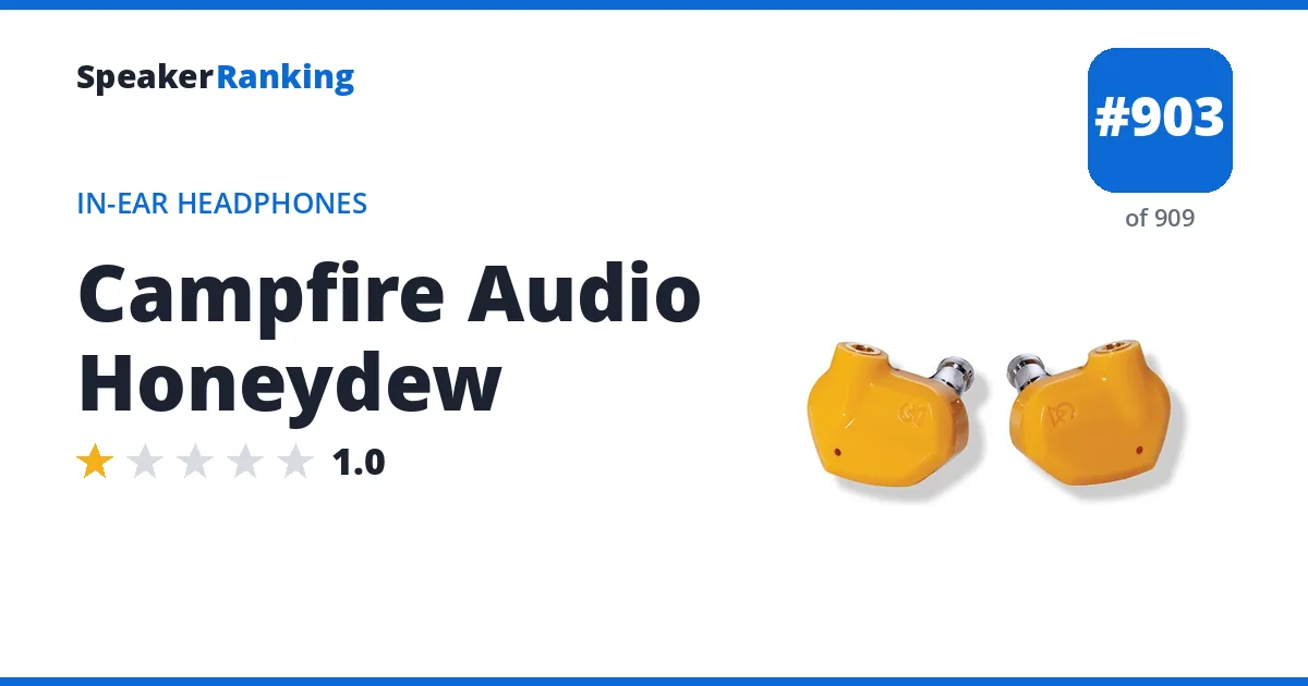 Campfire Audio Honeydew - ranked #903 of 909 In-Ear Headphones · Editor's rating 1/5