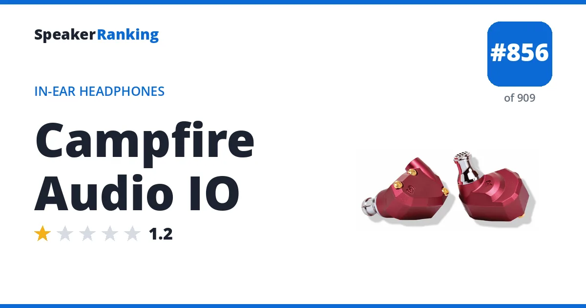 Campfire Audio IO - ranked #856 of 909 In-Ear Headphones · Editor's rating 1.2/5