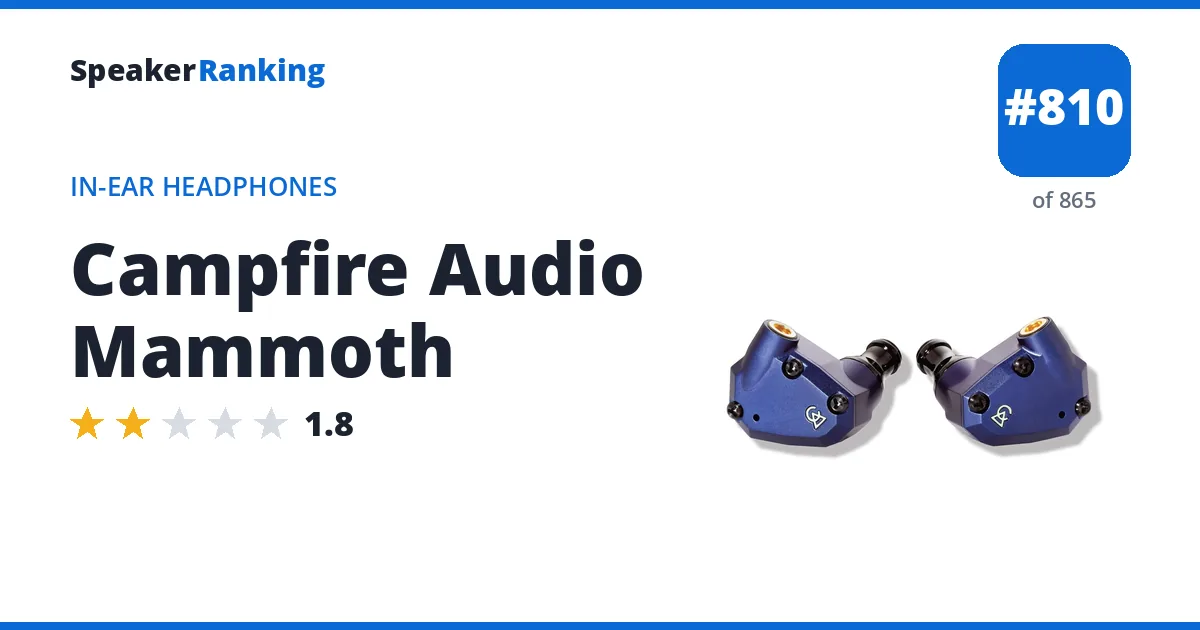 Campfire Audio Mammoth - ranked #810 of 865 In-Ear Headphones · Editor's rating 1.8/5