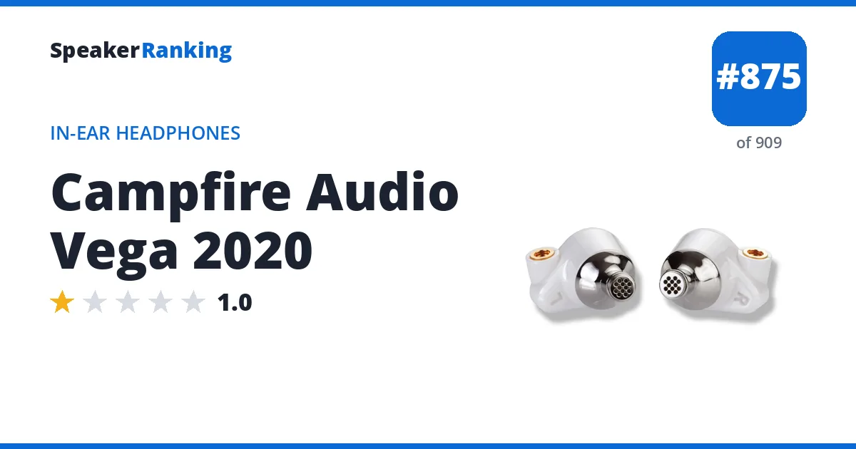 Campfire Audio Vega 2020 - ranked #875 of 909 In-Ear Headphones · Editor's rating 1/5