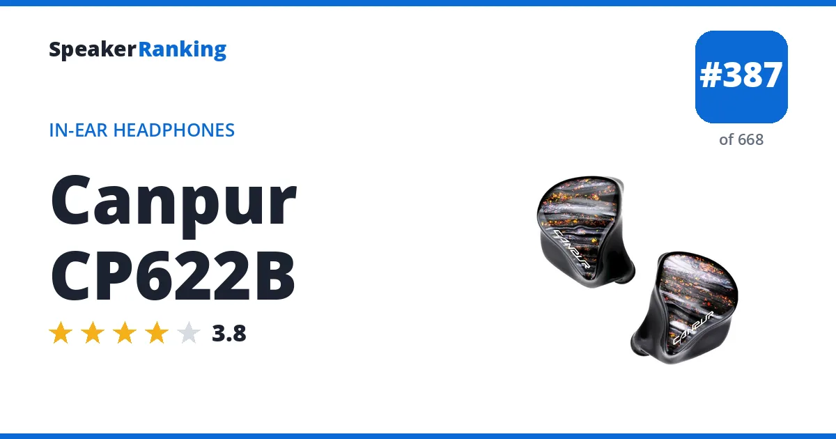Canpur CP622B - ranked #383 of 657 In-Ear Headphones · Editor's rating 3.8/5
