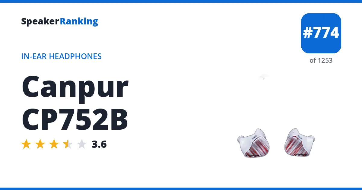 Canpur CP752B - ranked #774 of 1253 In-Ear Headphones · Editor's rating 3.6/5