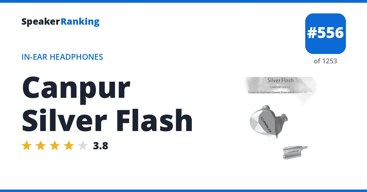 Canpur Silver Flash - ranked #556 of 1253 In-Ear Headphones · Editor's rating 3.8/5