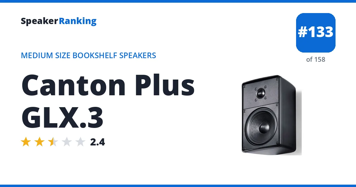 Canton Plus GLX.3 - ranked #133 of 158 Medium Size Bookshelf Speakers · Editor's rating 2.4/5