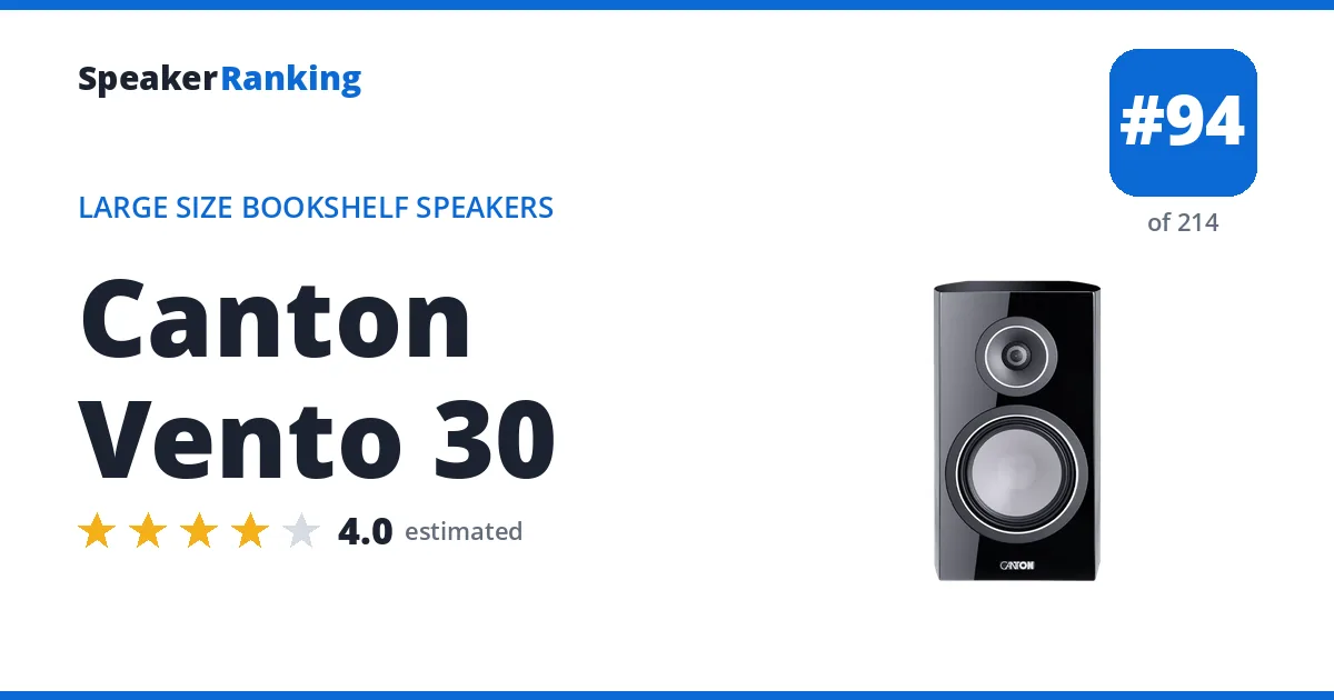 Canton Vento 30 - ranked #94 of 214 Large Size Bookshelf Speakers · Editor's rating 4/5