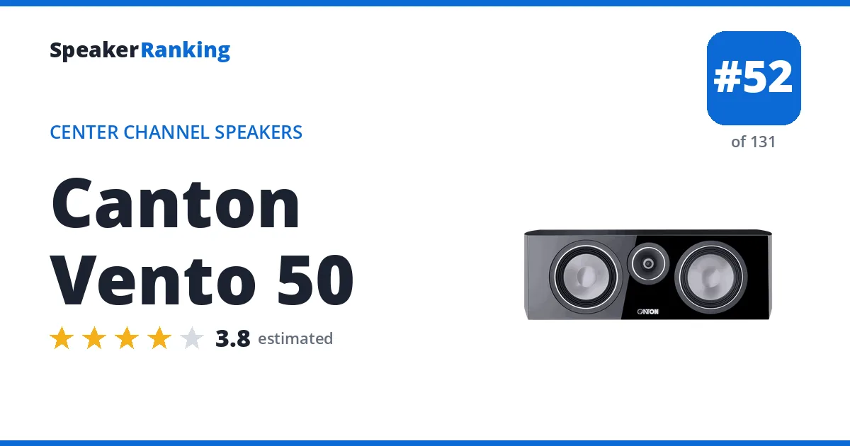 Canton Vento 50 - ranked #52 of 131 Center Channel Speakers · Editor's rating 3.8/5