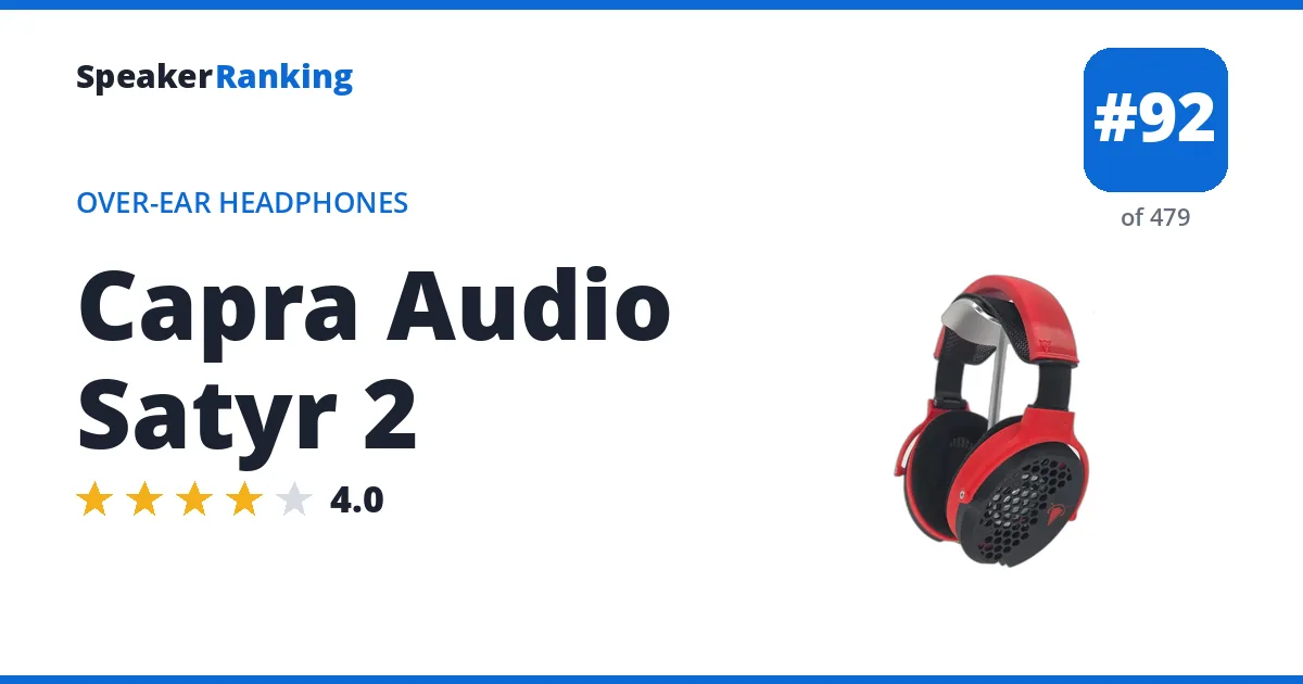 Capra Audio Satyr 2 - ranked #92 of 479 Over-Ear Headphones · Editor's rating 4/5
